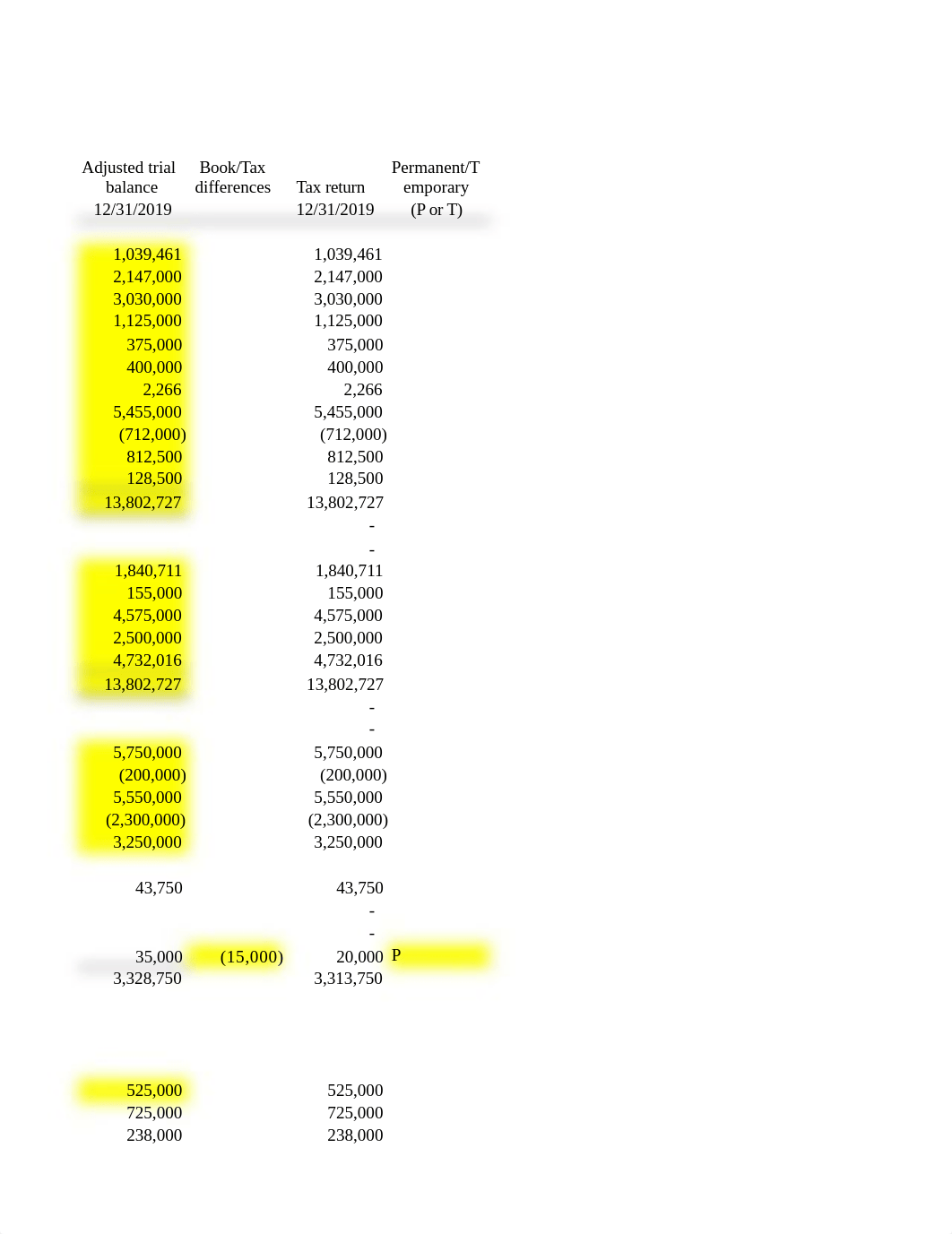 Pet Kingdom - Trial Balance (4).xlsx_d5f58vp87iu_page3