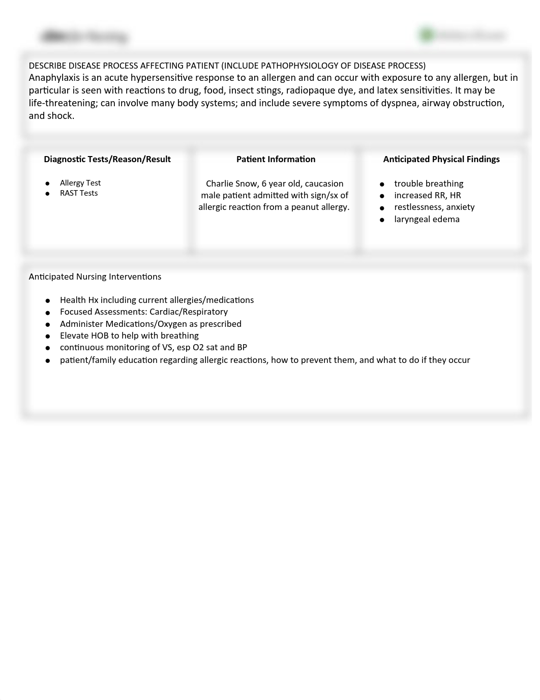 Charlie Snow vsim concept map.pdf_d5f7v4rwxuf_page1