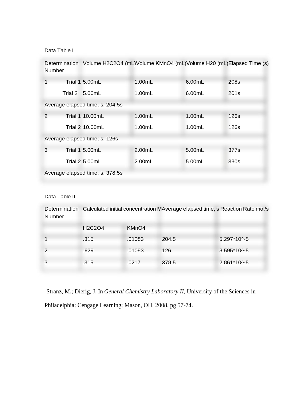 Chem Lab Report Final_d5f9qvn8zut_page4