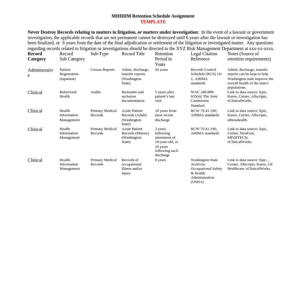 Retention Schedule Development.docx_d5fbfbc3hvy_page1