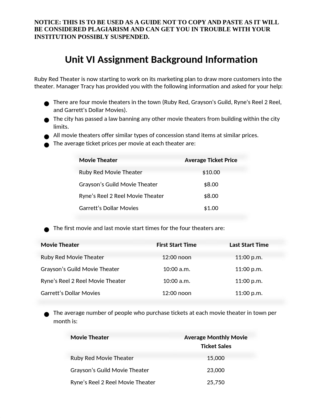 Unit6.docx_d5ff5xccvey_page1