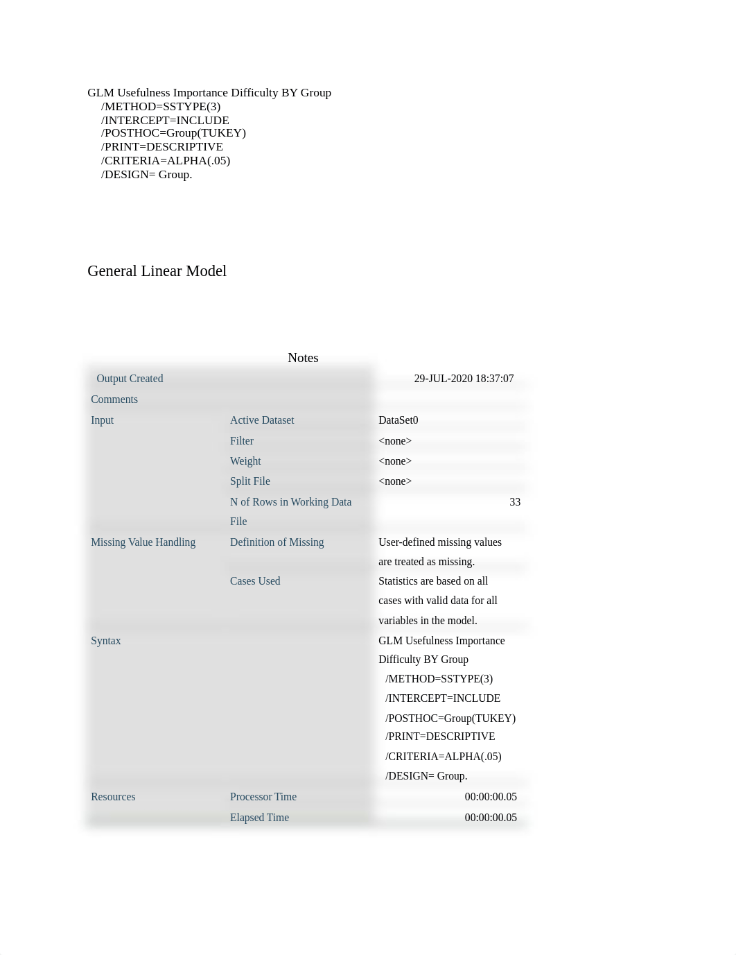 PSY-520 WEEK 7 MANOVA Project SPSS Output.doc.rtf_d5fisluwhzi_page1