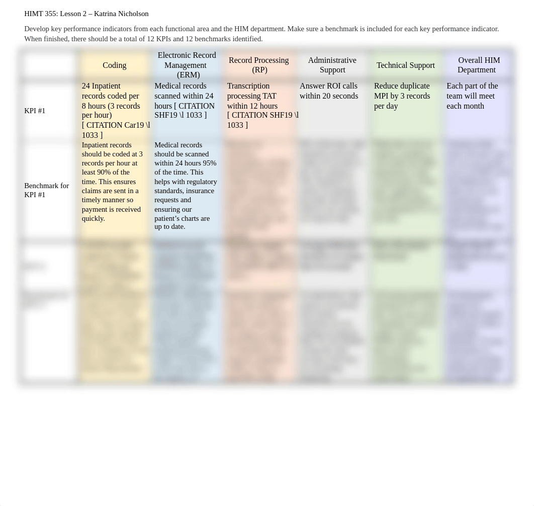 KPI & Benchmarking.docx_d5fnqsk7xxz_page1