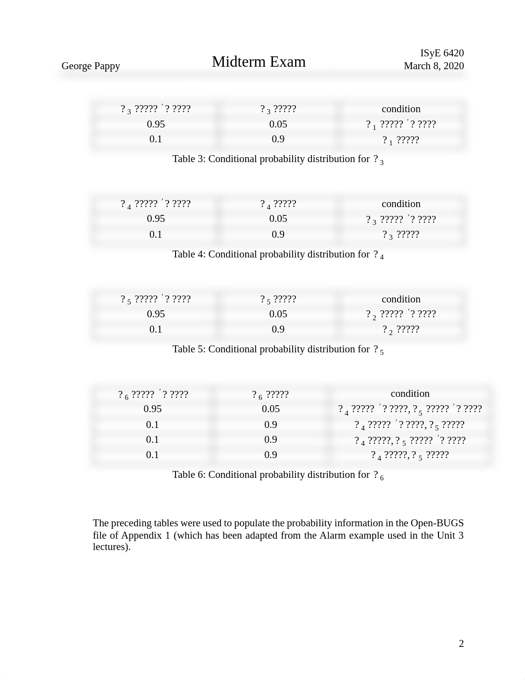 ISyE_6420_Midterm_Pappy_George.pdf_d5fpf8r13xc_page2