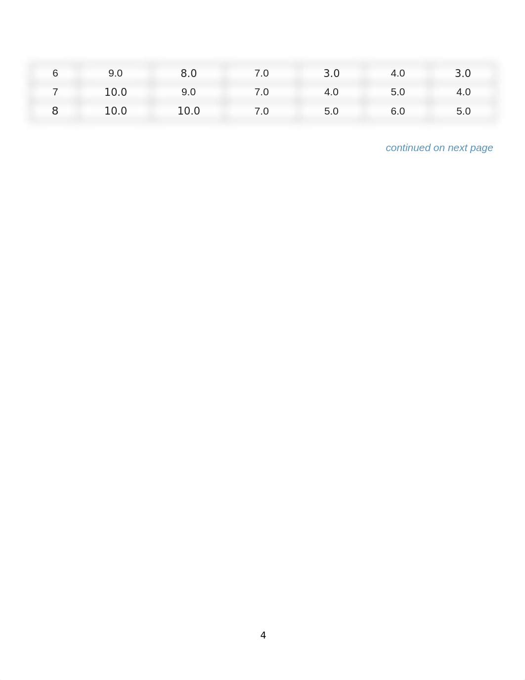 Introduction to Graphing Handout.docx_d5ft5776bd9_page3