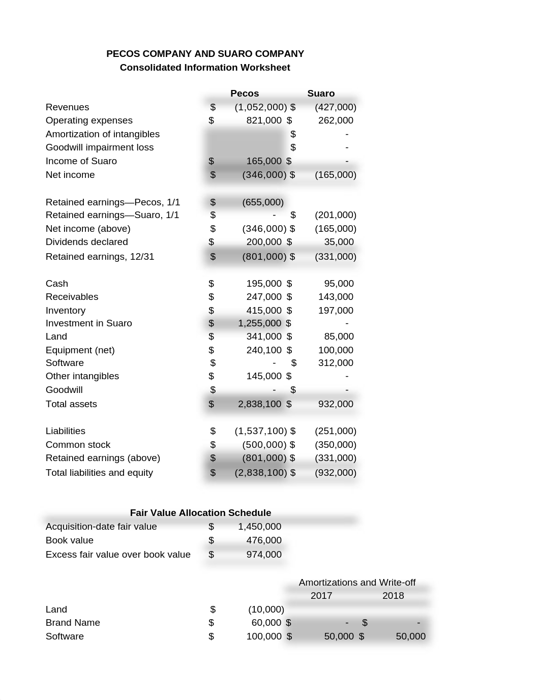 Advanced Accounting Group Project.xlsx_d5fu41ztf4h_page1