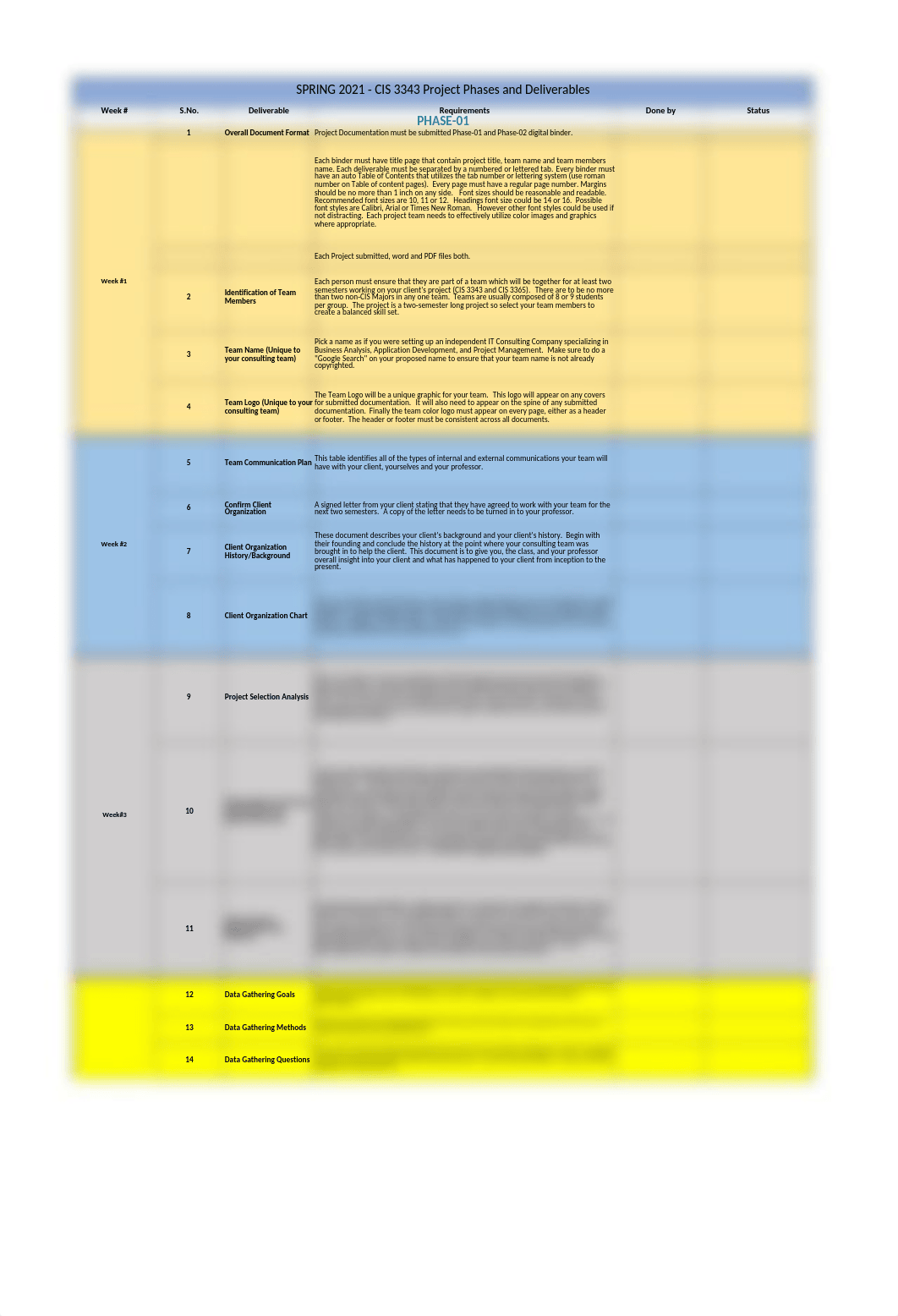 CIS 3343 - Project Deliverables Status-SP2021 (3).xlsx_d5g2uwawe0l_page1