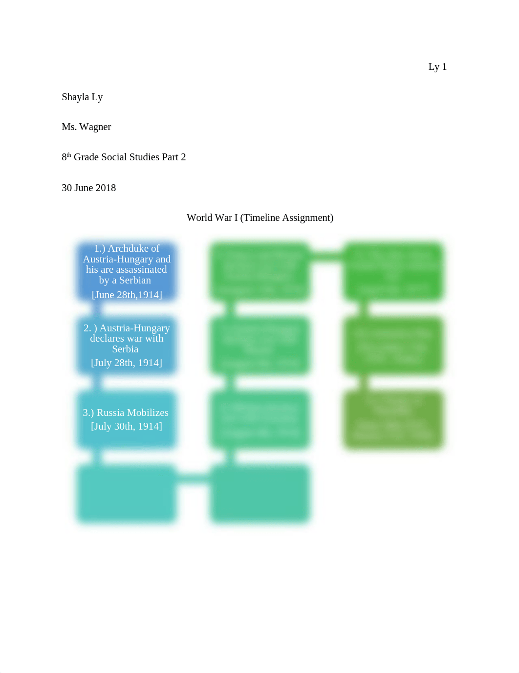 World War I [Timeline] (Social Studies).docx_d5g4ctqaszy_page1