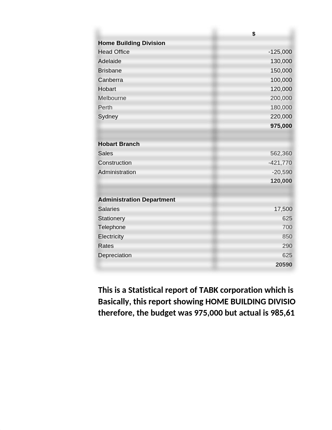 SITXFIN003 4A, 4B, SECTION-A 1 TO 7.xlsx_d5g66ilvsr6_page2