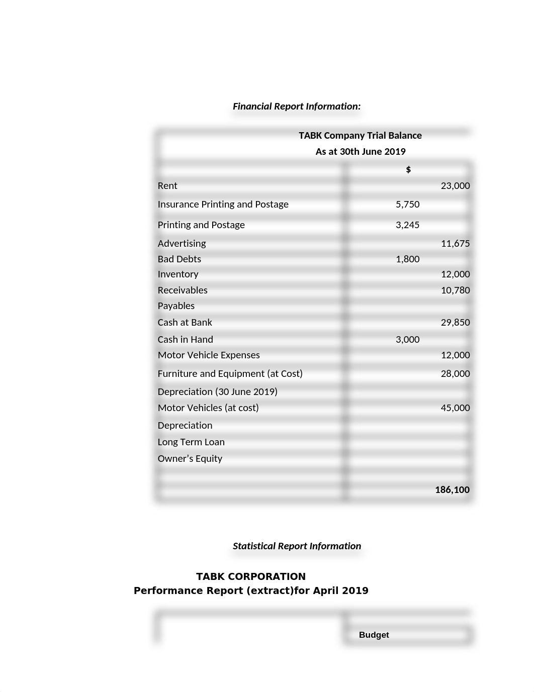 SITXFIN003 4A, 4B, SECTION-A 1 TO 7.xlsx_d5g66ilvsr6_page1