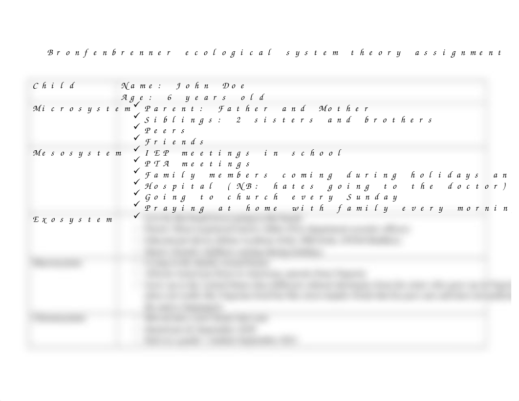 Bronfenbrenner ecological system theory assignment.docx_d5g76w626a6_page1