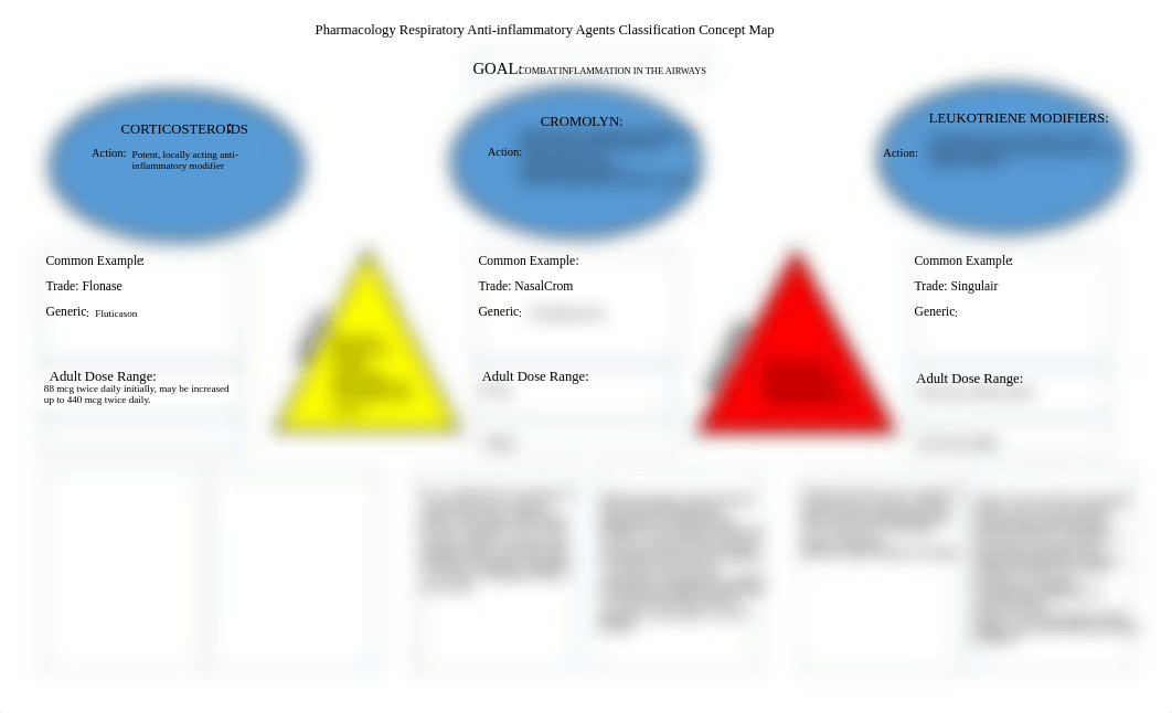 Antiinflammatory Completed_d5g8u49ea9n_page1