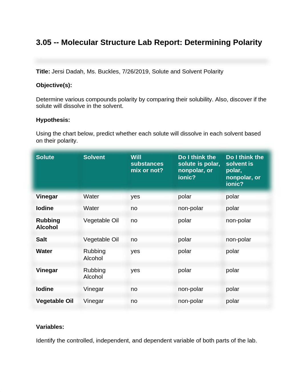 03_05_Molecular Structure_lab_report.docx_d5gacnf5xbc_page1