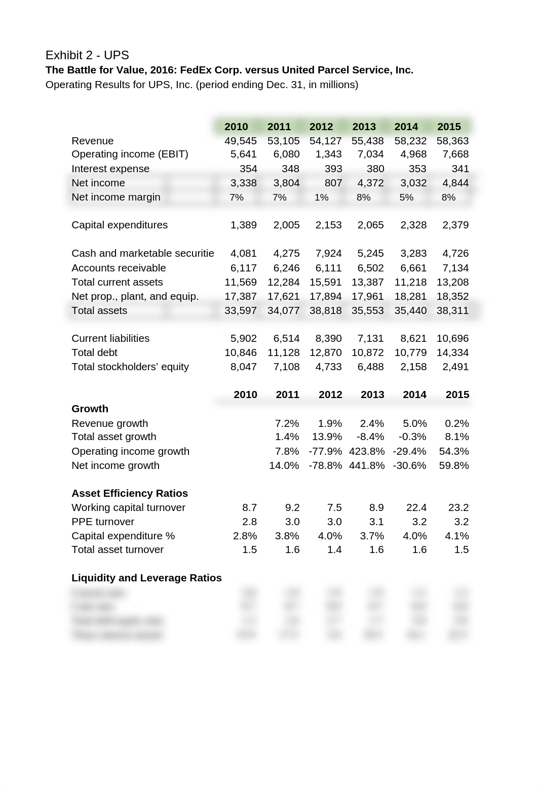 Battle for Value, 2016- FedEx vs UPS JDL Play.xlsx_d5gae78md00_page5