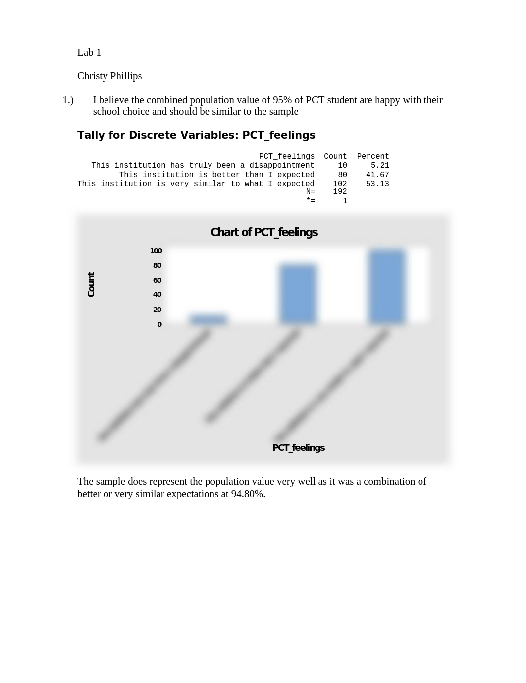 Lab 1 - Complete_d5gdlhgftkb_page1