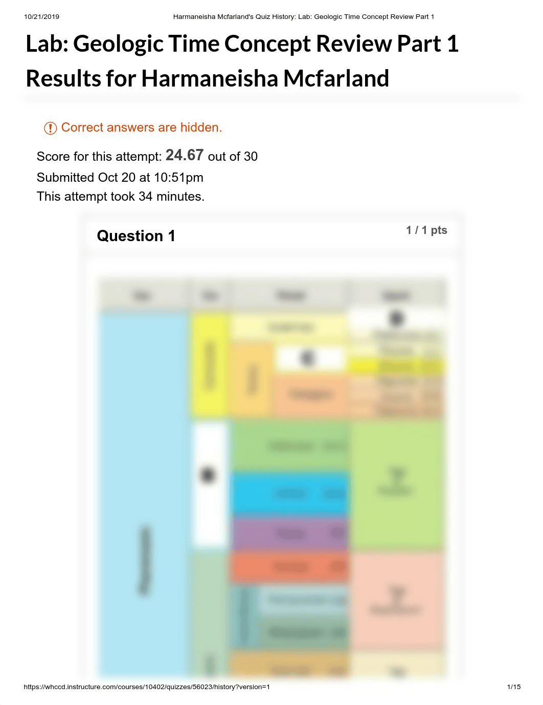 Harmaneisha Mcfarland's Quiz History_ Lab_ Geologic Time Concept Review Part 1.pdf_d5gf068k0ny_page1