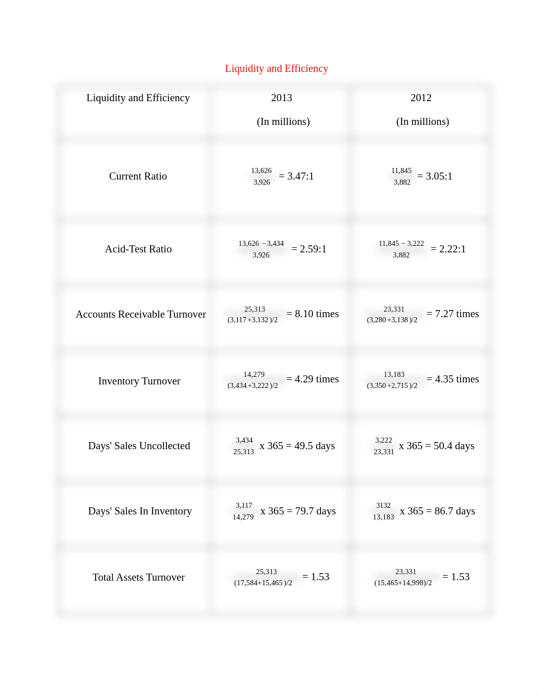 Analysis of Financial Statements_d5ghpalqmzq_page2