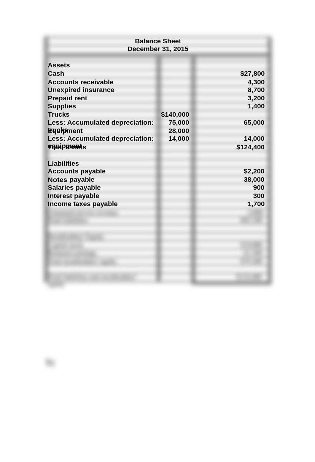 ACC500 Assignment2.docx_d5gi0wse746_page2