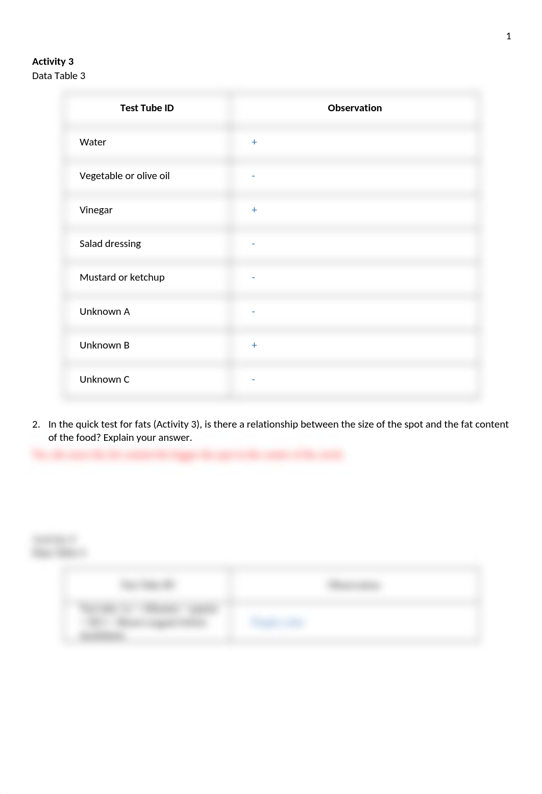 Lab 6 - Biological Macromolecules and Enzymes Report(1) (1).docx_d5gn4ug1hej_page2