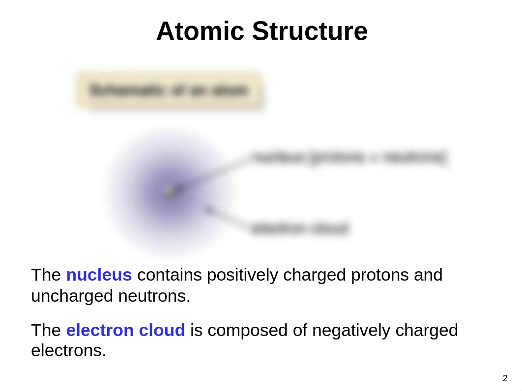 Module 1.pptx_d5gpdzididz_page2