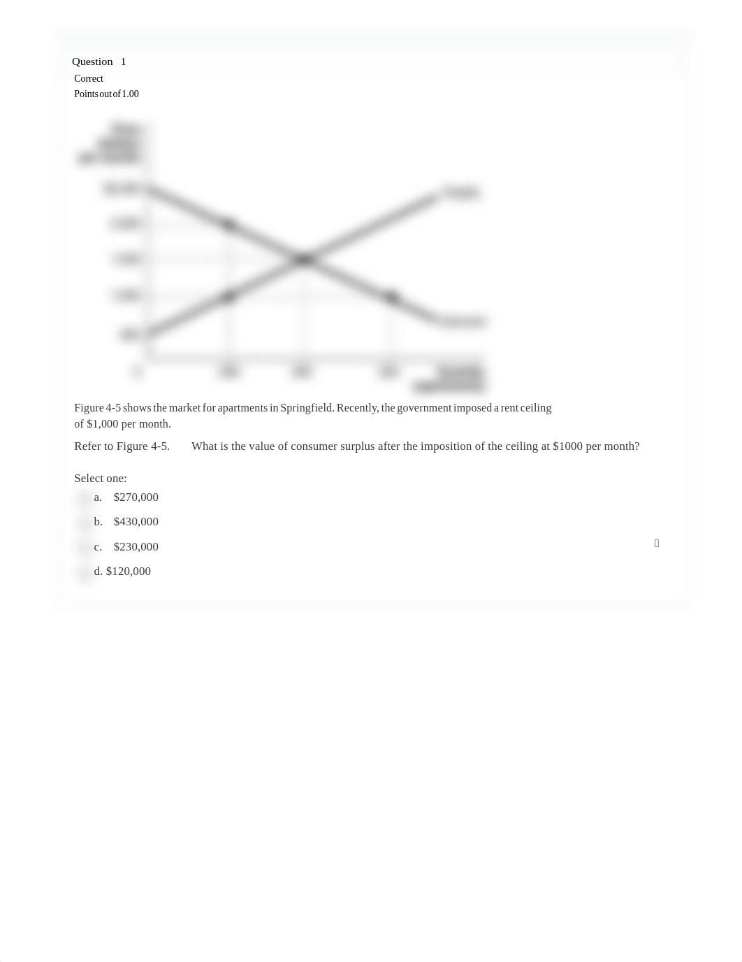 Module 5_ Homework Assignment_ Attempt review.pdf_d5gqfpkuw6e_page1