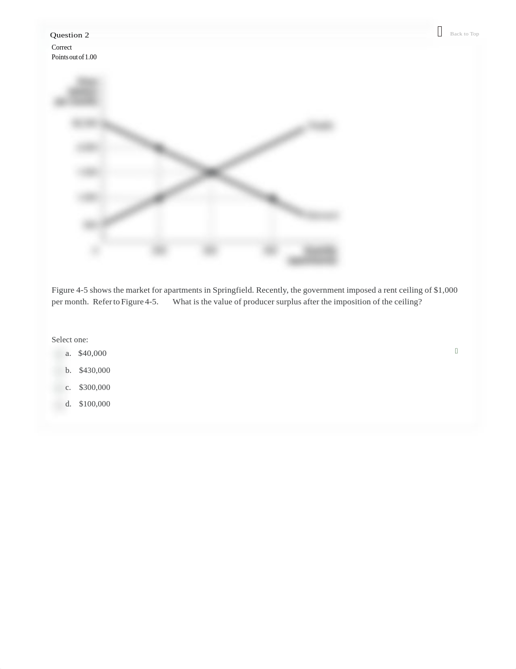 Module 5_ Homework Assignment_ Attempt review.pdf_d5gqfpkuw6e_page2