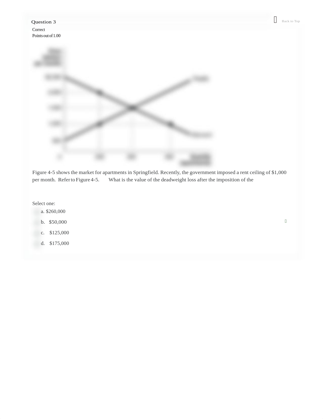 Module 5_ Homework Assignment_ Attempt review.pdf_d5gqfpkuw6e_page3