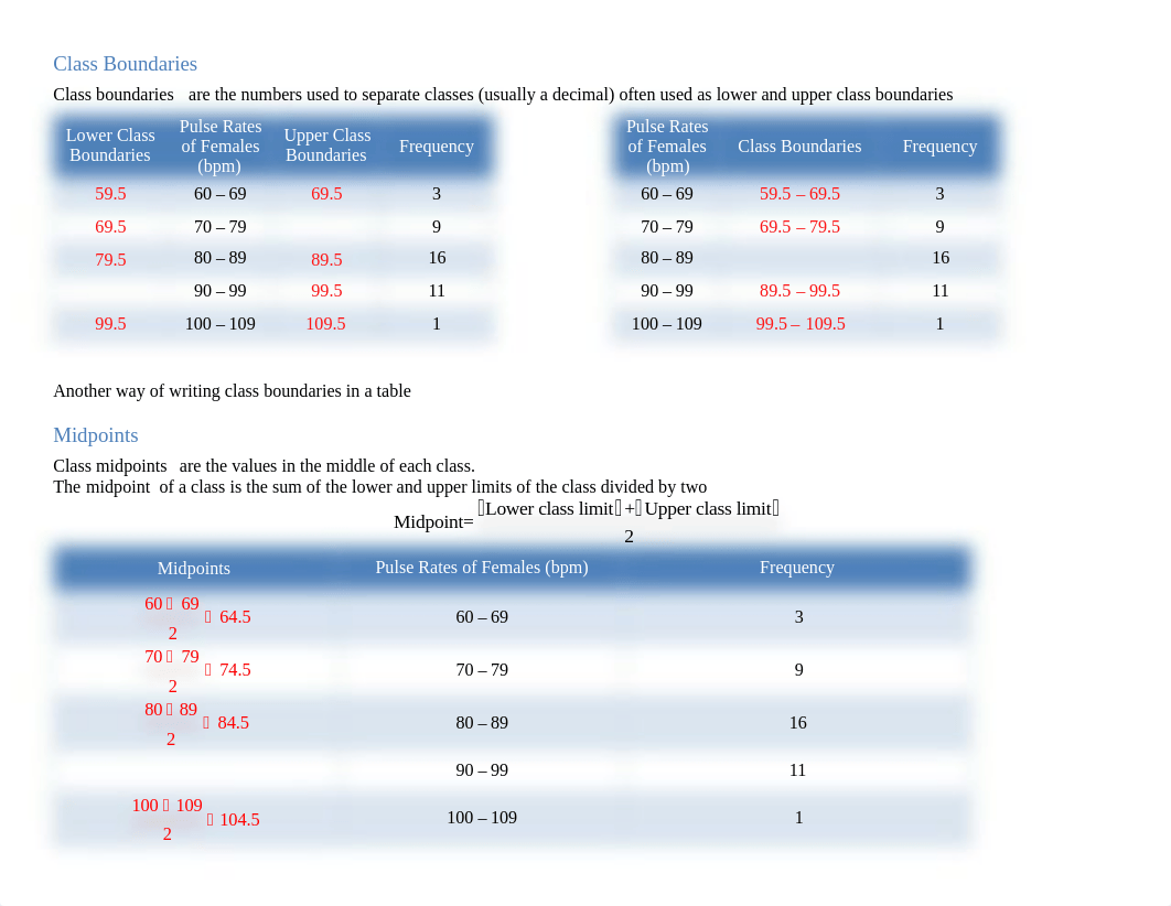 Chapter 2 Descriptive Statistics.pdf_d5gw1ie7ri1_page2