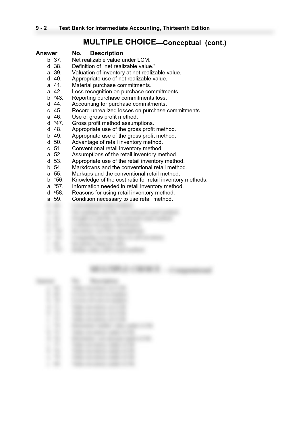 CHAPTER 9  INVENTORIES- ADDITIONAL VALUATION ISSUES.pdf_d5gwsmh2sas_page2