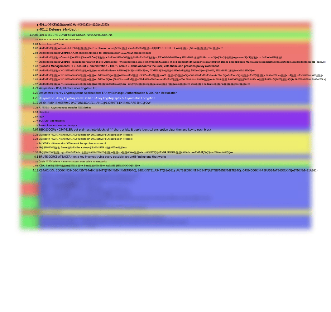 SEC 401 Alphabetical Index A-l (Part1).pdf_d5gztasyypf_page1