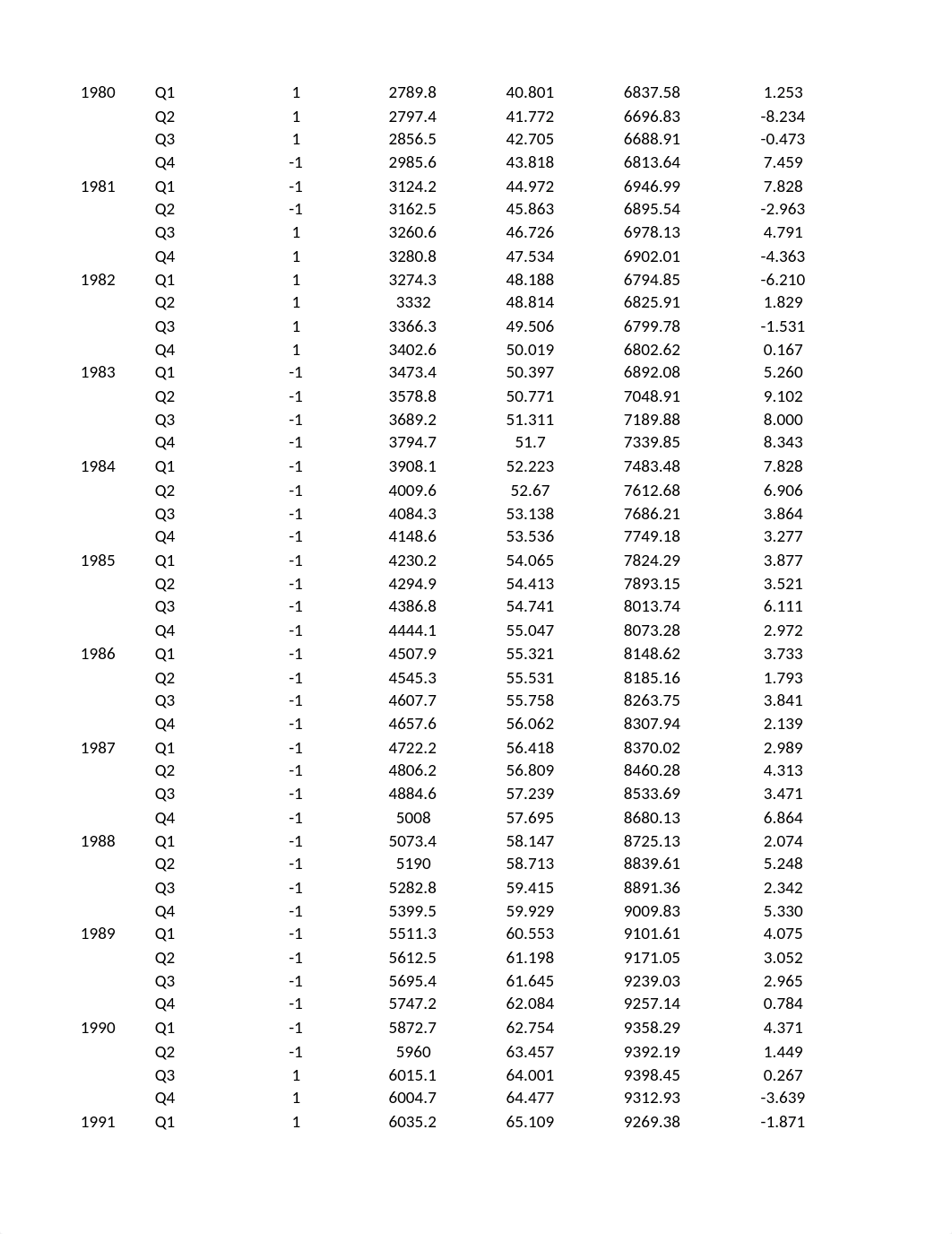 Melanie Tarman & Briana Klobucher - Analytical Assignment 1.xlsx_d5h1r0ilxrn_page2