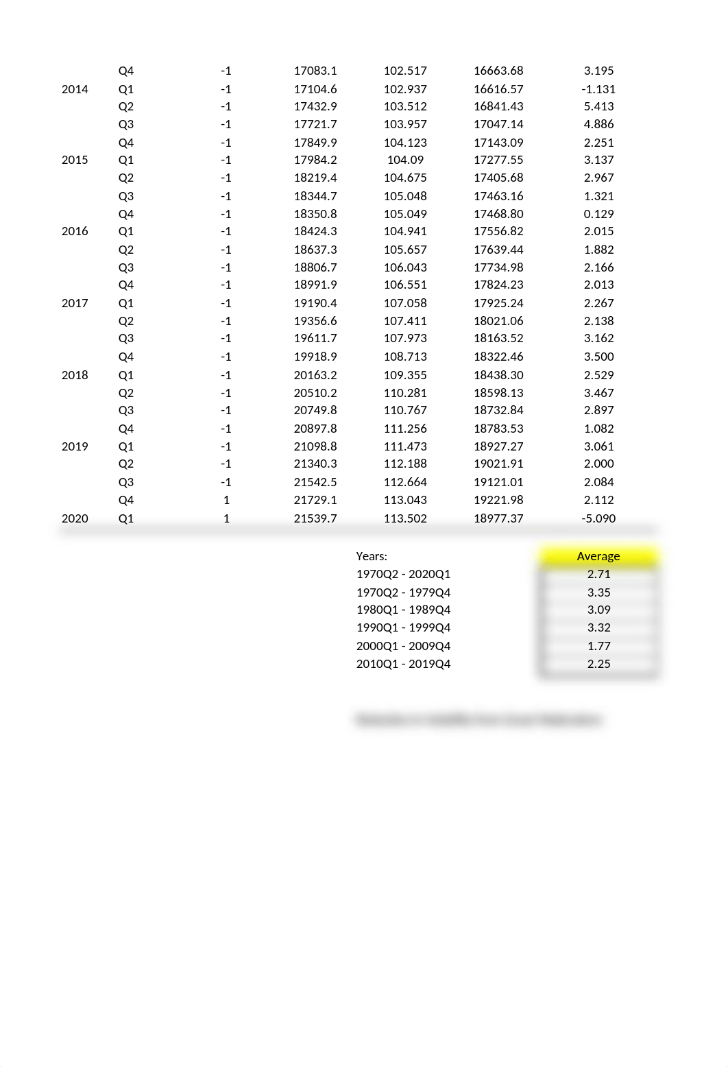 Melanie Tarman & Briana Klobucher - Analytical Assignment 1.xlsx_d5h1r0ilxrn_page5