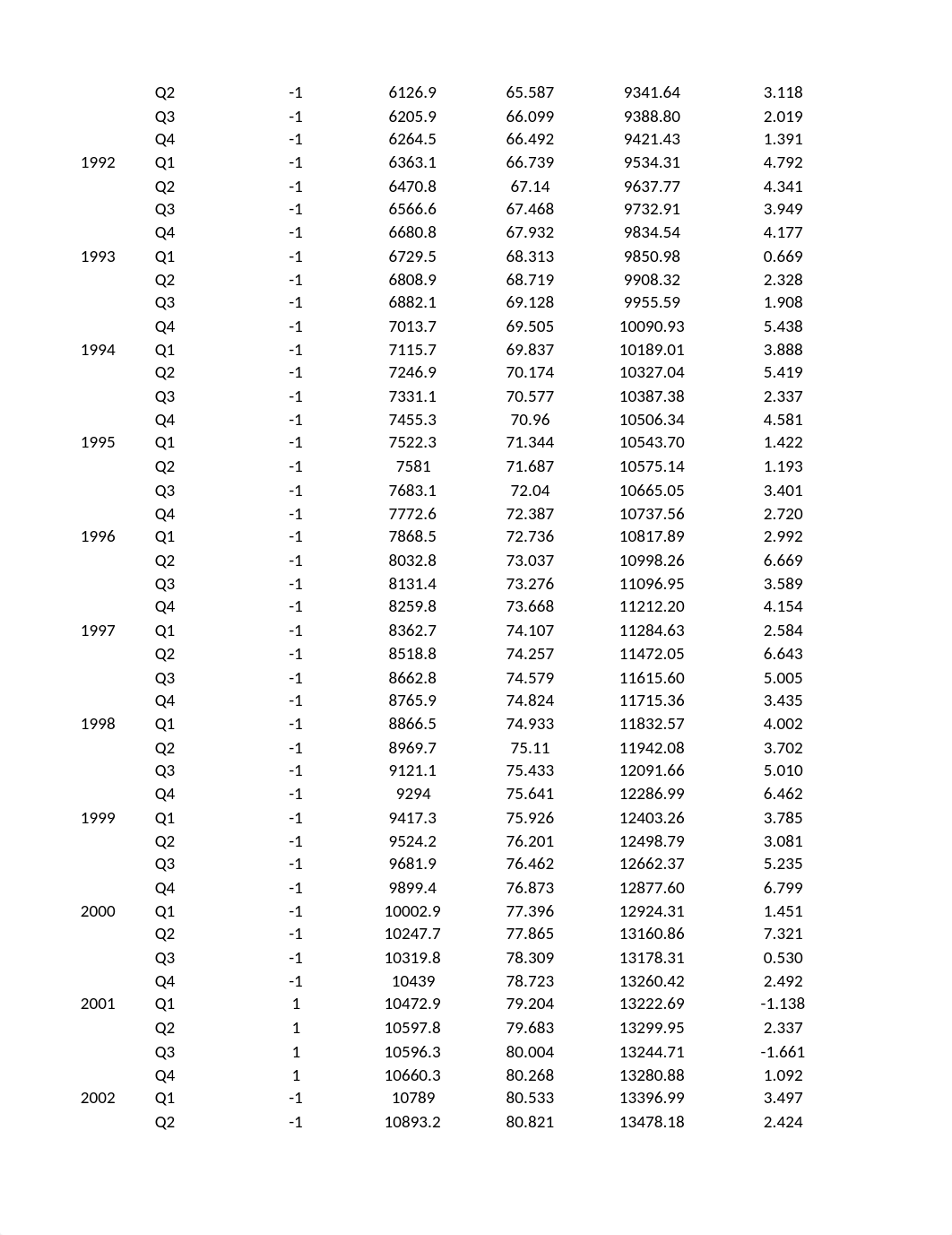 Melanie Tarman & Briana Klobucher - Analytical Assignment 1.xlsx_d5h1r0ilxrn_page3