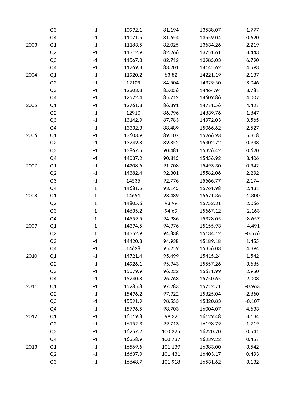 Melanie Tarman & Briana Klobucher - Analytical Assignment 1.xlsx_d5h1r0ilxrn_page4