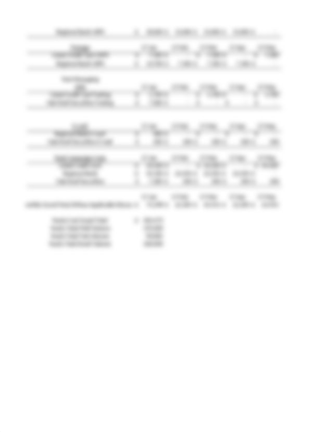 Mohopo Spreadsheet with Formulas and Scenarios FINAL.xlsx_d5h2pfj3r5o_page4