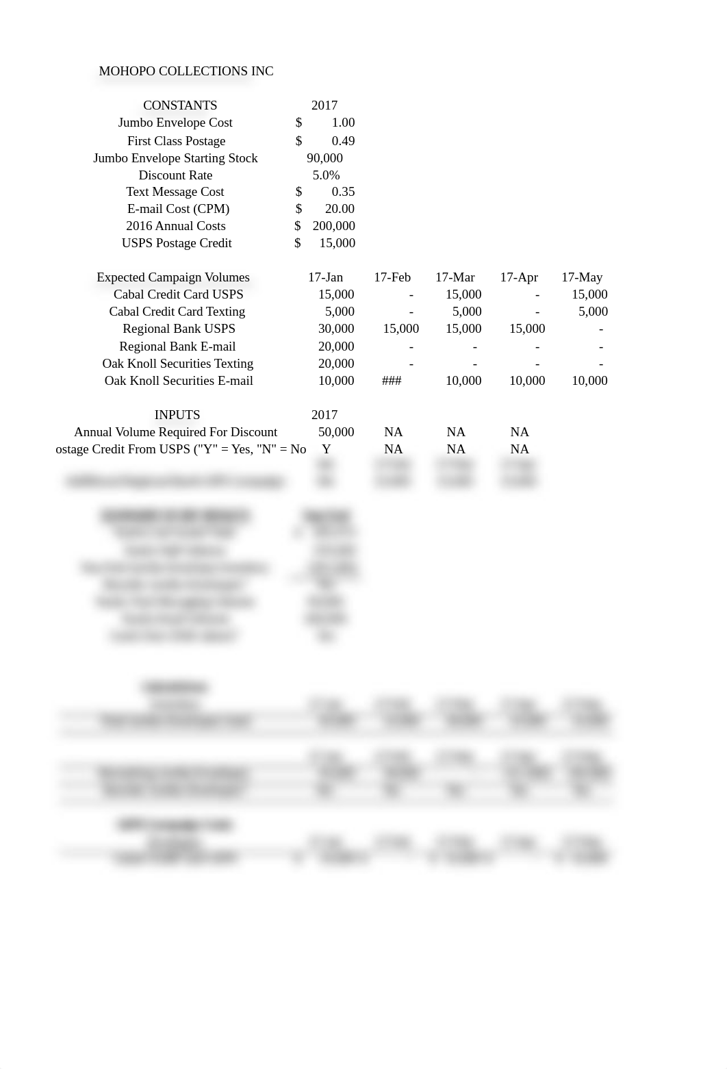 Mohopo Spreadsheet with Formulas and Scenarios FINAL.xlsx_d5h2pfj3r5o_page3