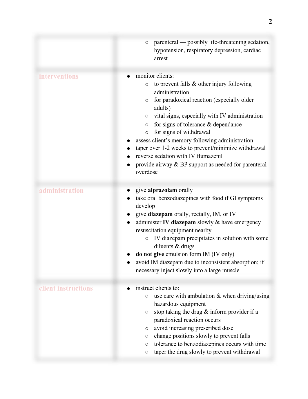 neurological system part 2 module.pdf_d5hbihuc5d7_page2