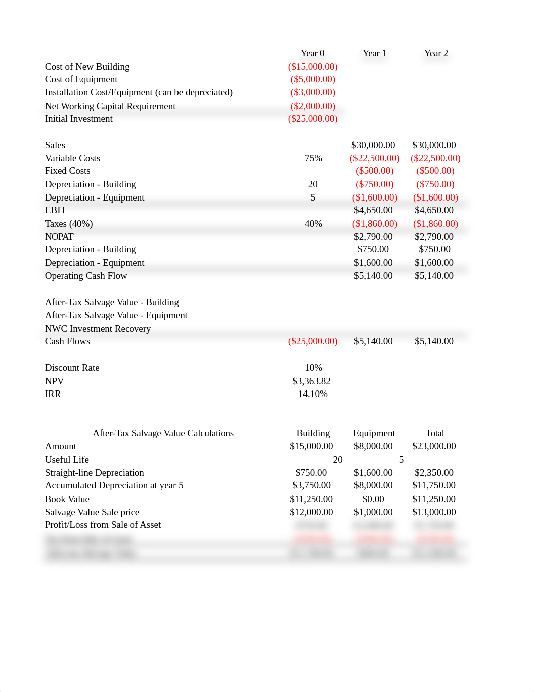 Module 6_Expansion Project_Basso.xlsx_d5hc6pzd4e2_page1