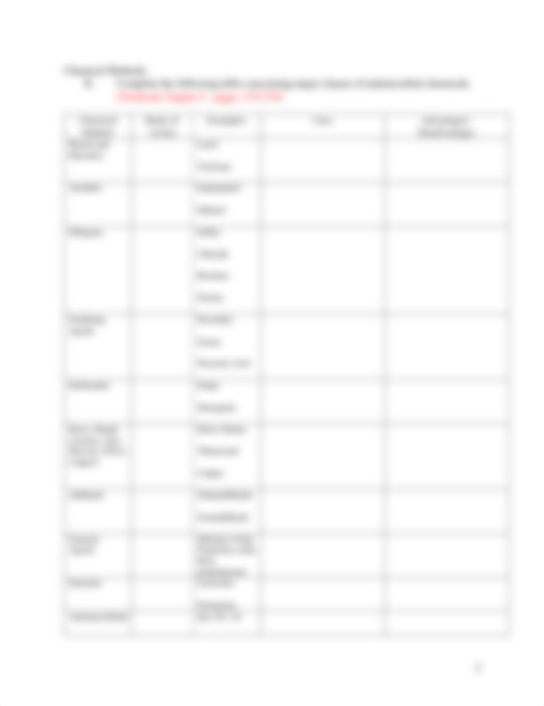 Microbiology Chapter 9- Worksheet KEY-1.pdf_d5hnrhp4w12_page2