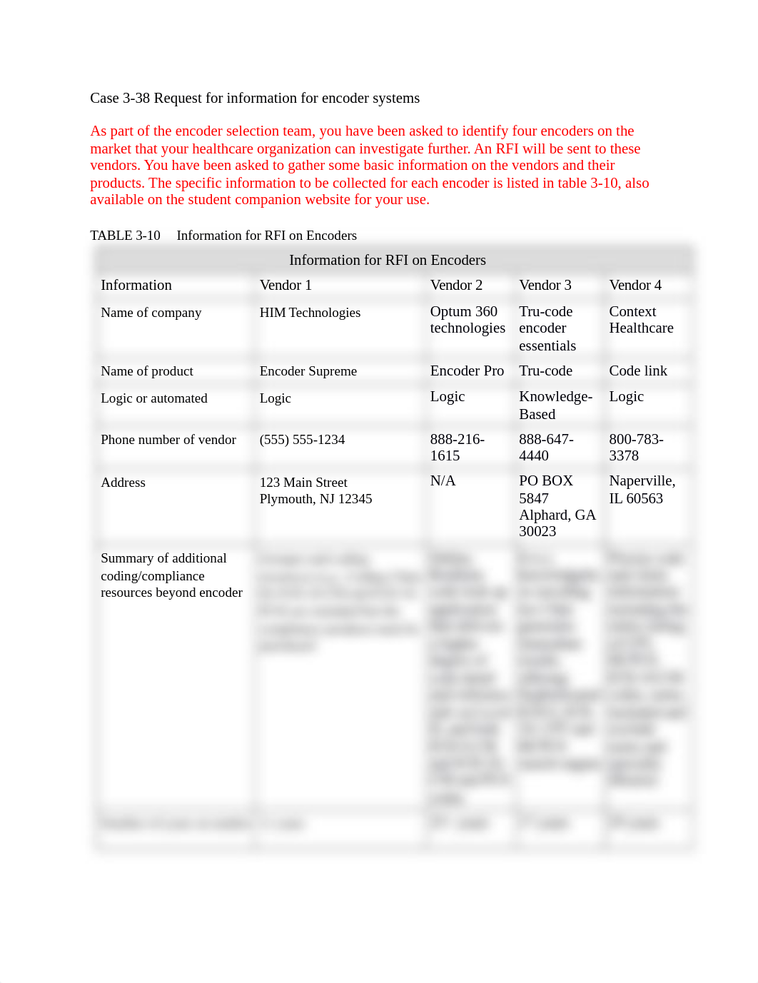 Case 3-38HW.docx_d5ho3ols1yq_page1