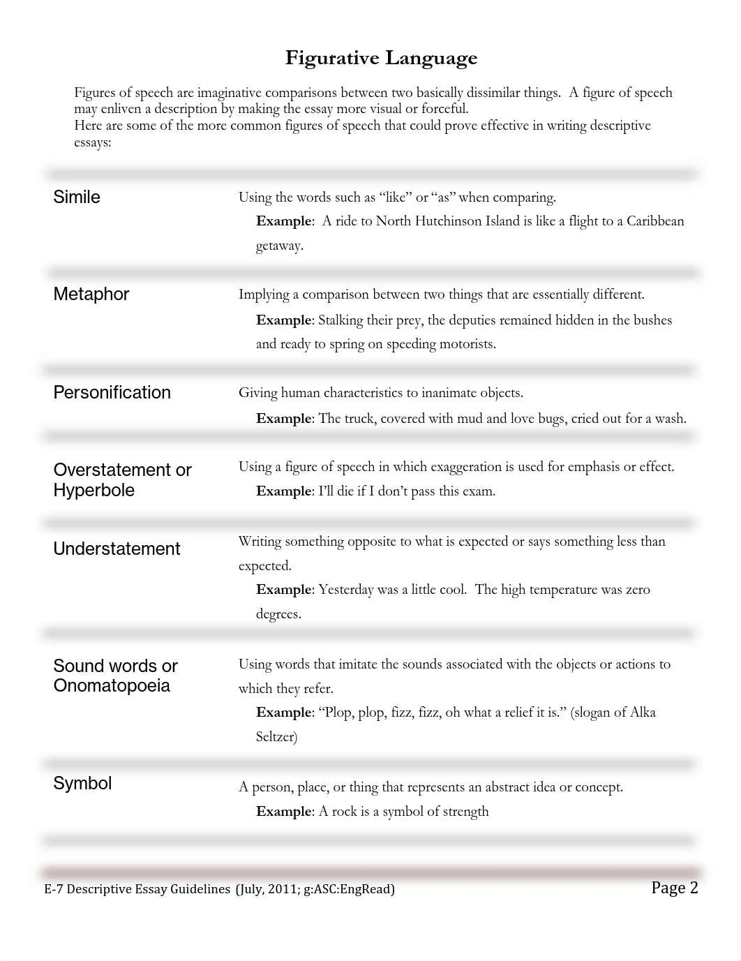 E7-Descriptive-Essay-Guidelines_d5hpoztgtut_page2