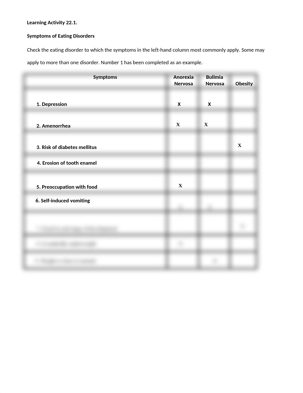 Chapter 22- Week-5 homework PSYCH 2020.docx_d5hr2b07wiu_page1