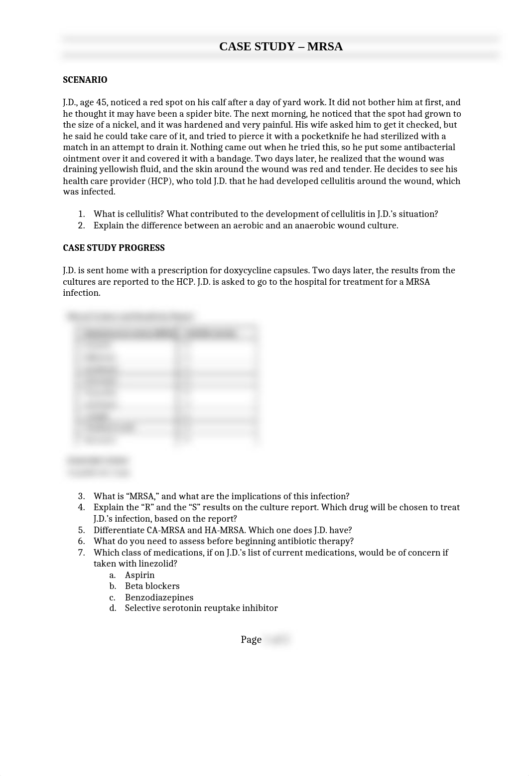 CASE STUDY - MRSA(4).docx_d5hv1lyx5wk_page1