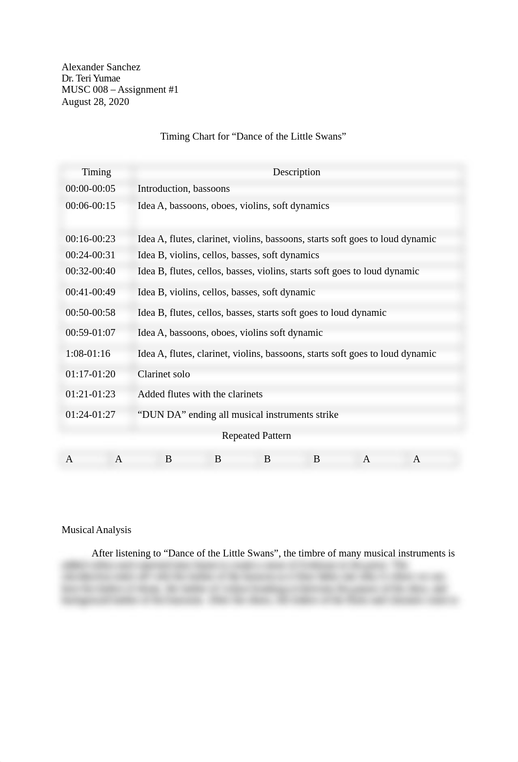 Assignmentt 1 - MUSC 008.docx_d5hwz6h20po_page1