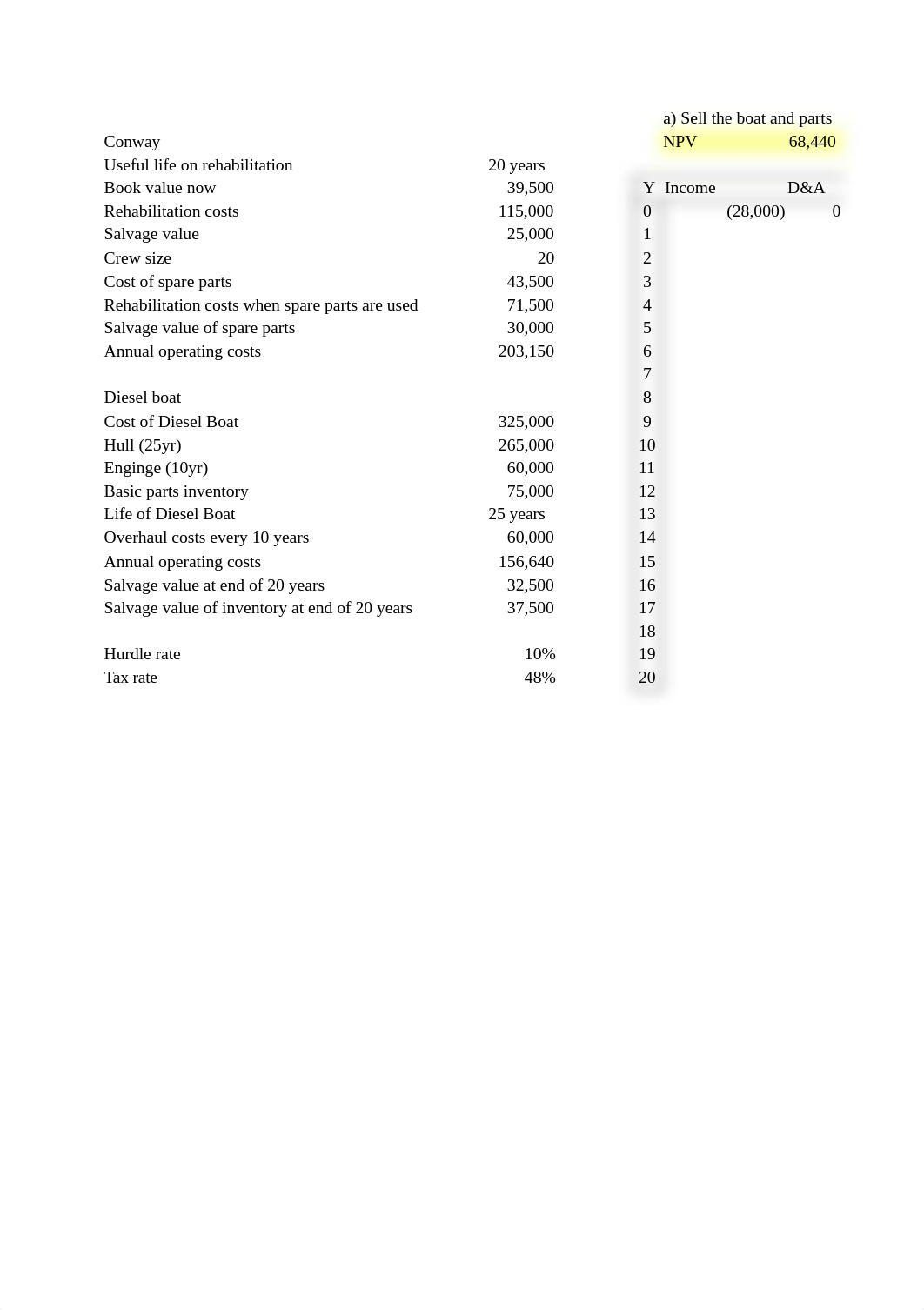 309957808-Economy-Shipping-Co-Case-solution.xlsx_d5hy1npwdy3_page1