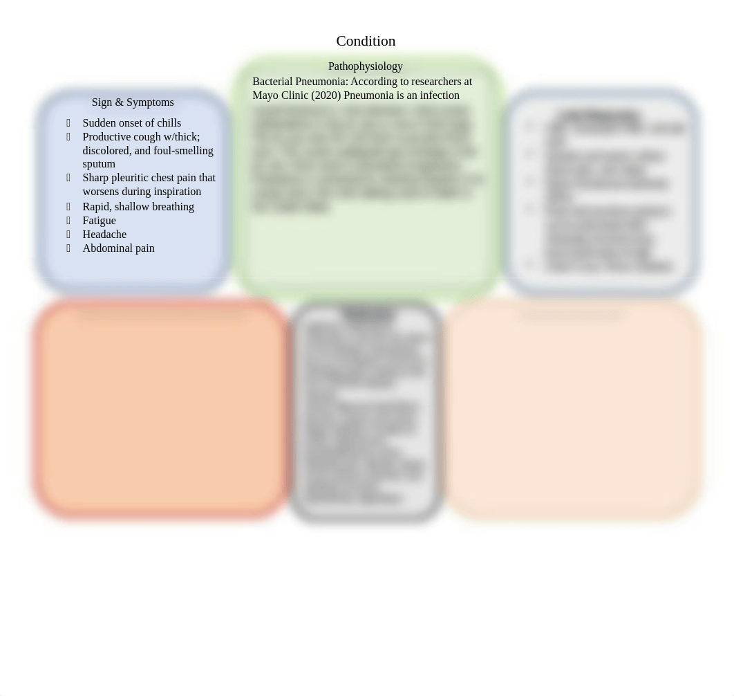 Pneumonia Concept Map.docx_d5i7br5z9pp_page1