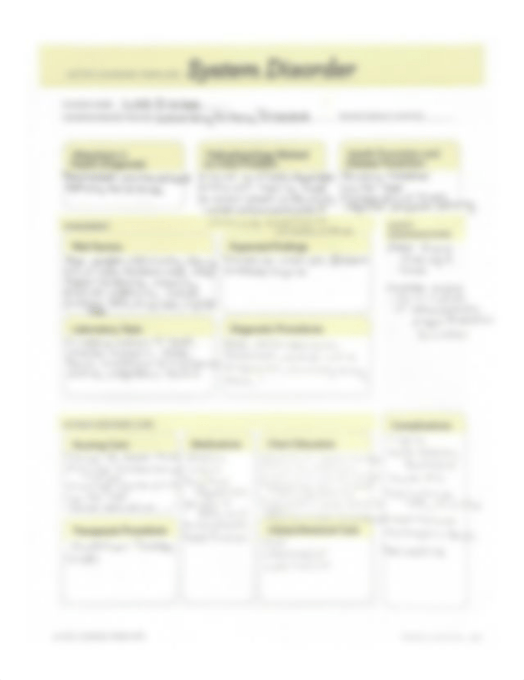 ATI System Disorder Template Acute Kidney Injury.pdf_d5i99ss3scx_page1