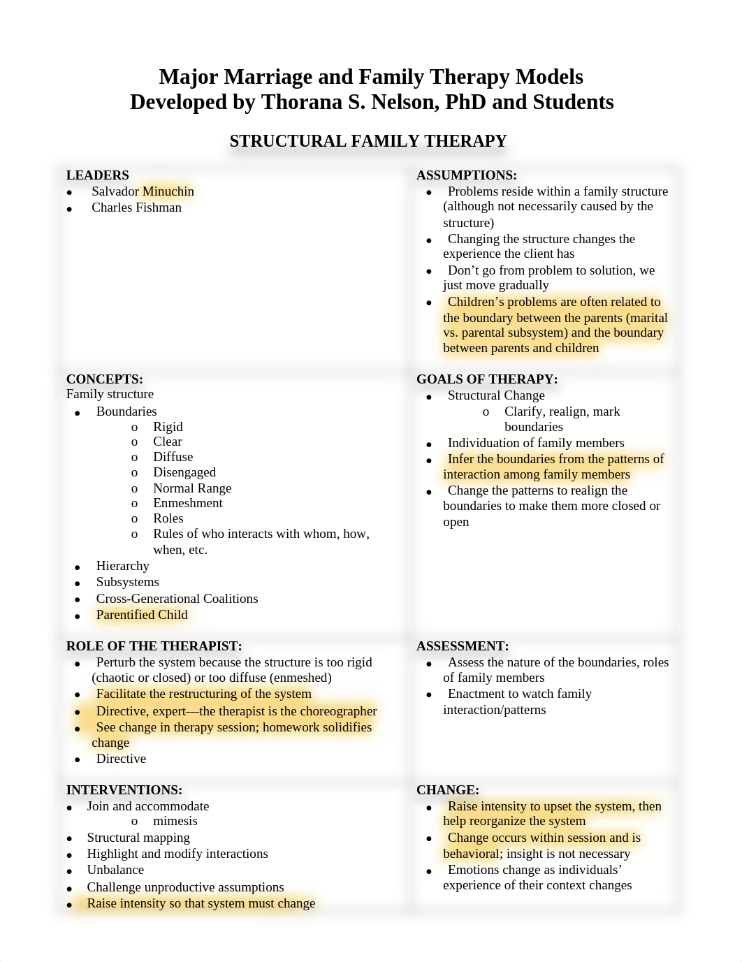 MFT model charts (nelson).pdf_d5ib0akvzsb_page1