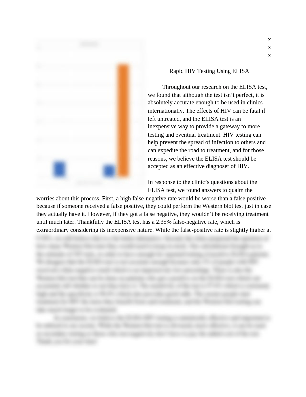 HIV testing.docx_d5icqqifjts_page1