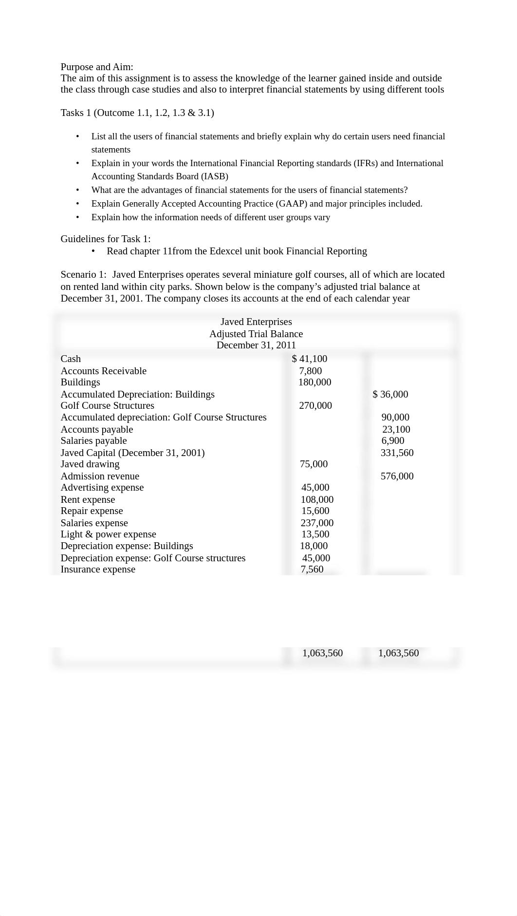 Assessment Brief Financial Reporting.pdf_d5iezdfg1fl_page3